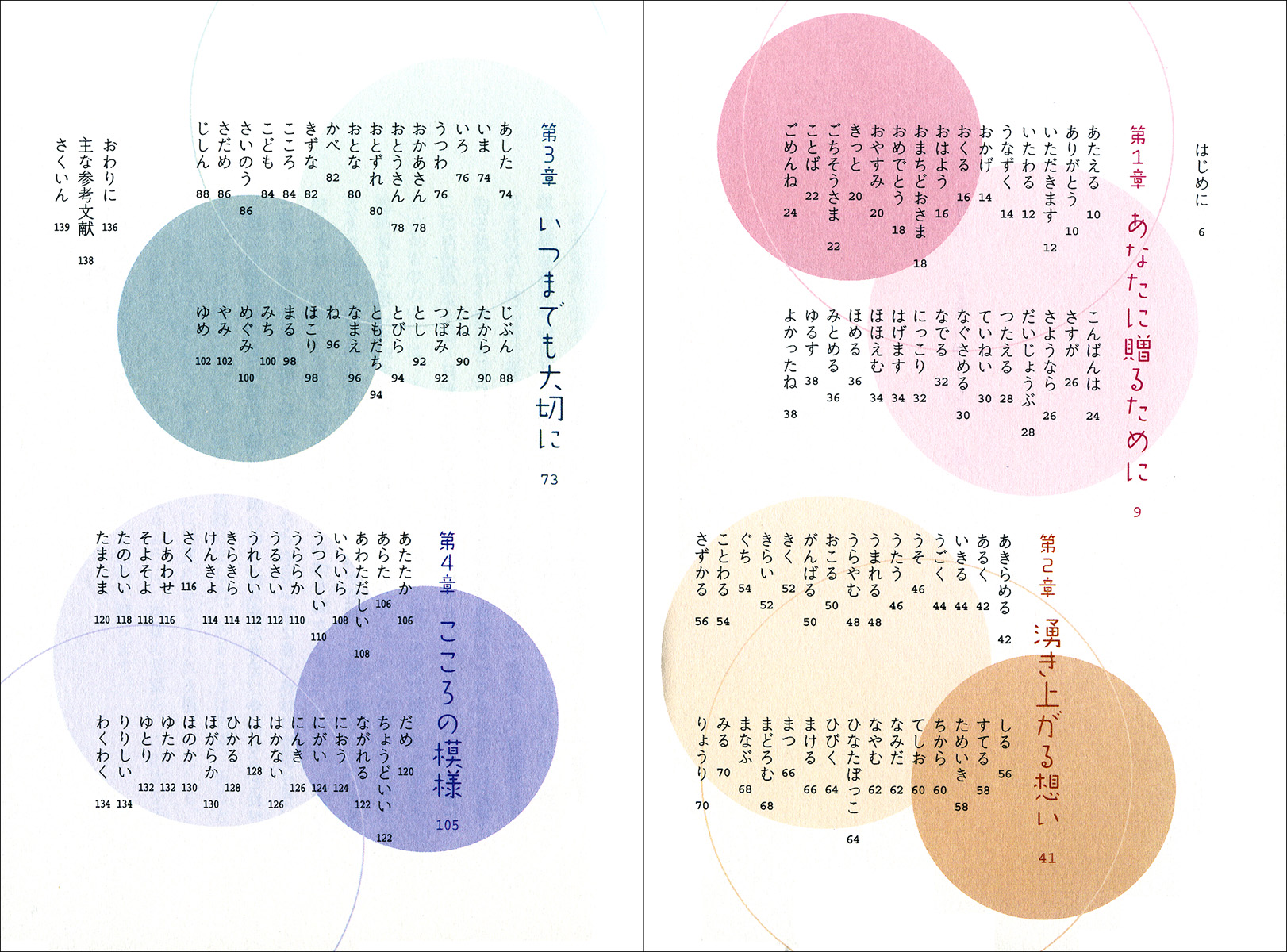 かわいい言葉の贈りもの 株式会社二玄社