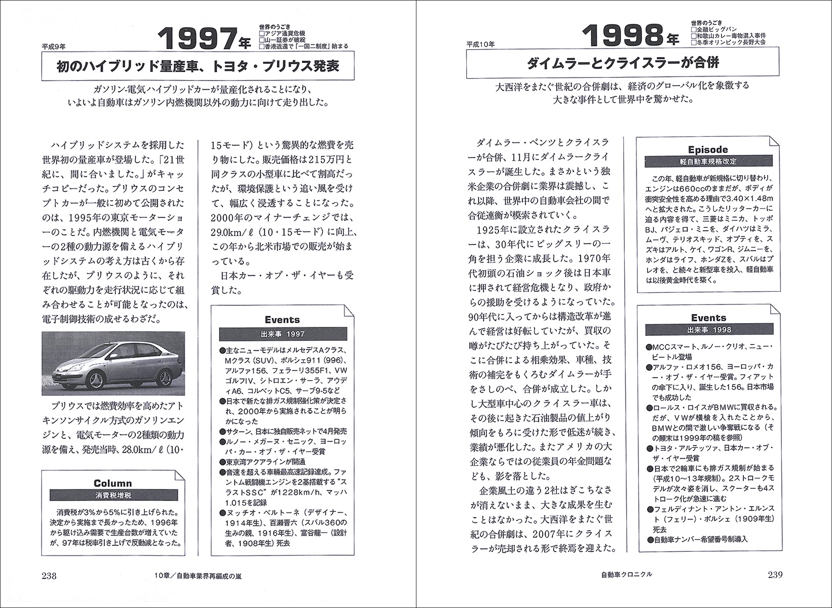 改訂版 自動車クロニクル - 株式会社二玄社