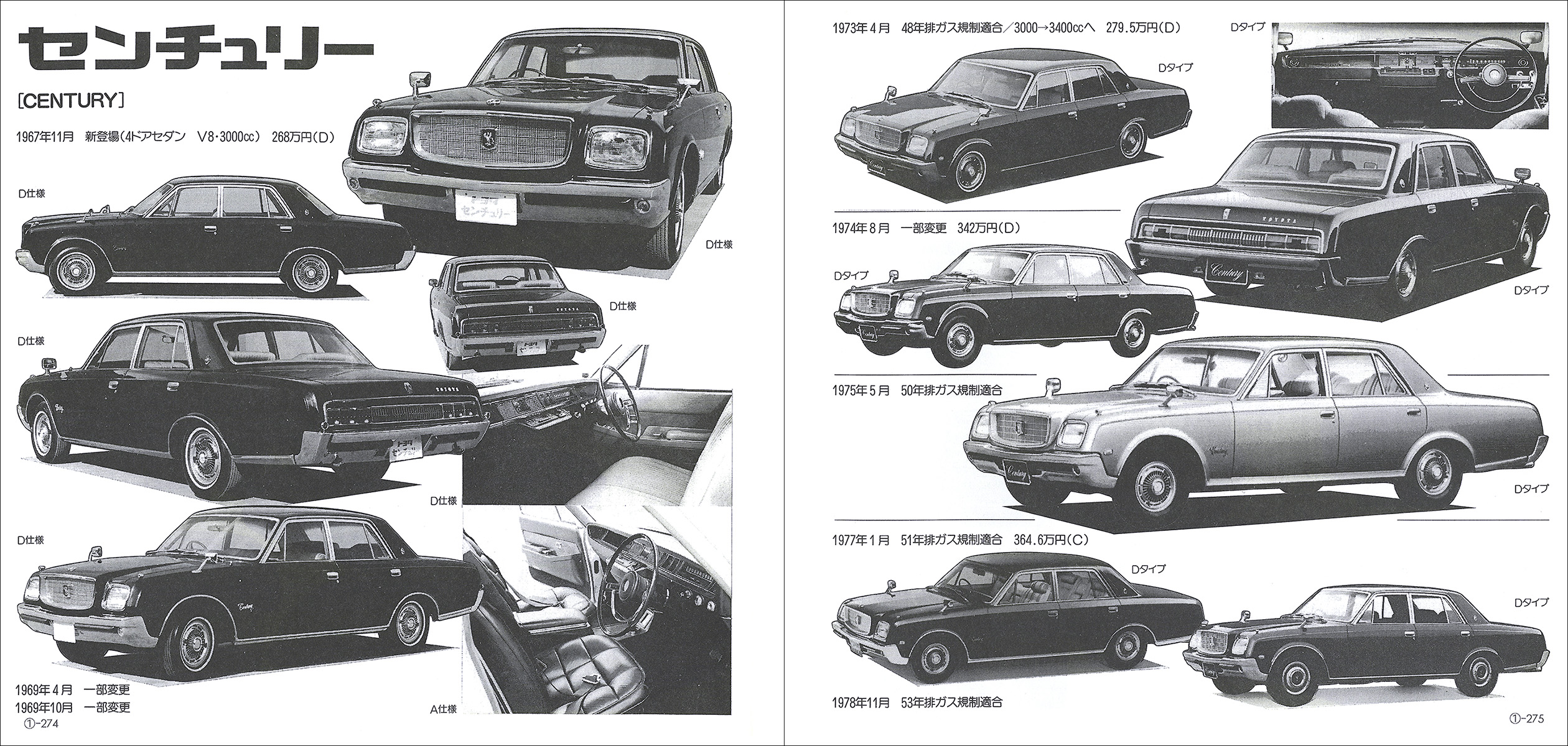 日本車検索大図鑑 1：トヨタ 1955-1991 - 株式会社二玄社