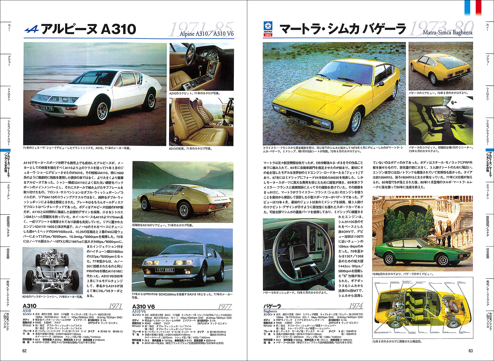 自動車アーカイヴ Vol.9 70年代のフランス／その他の諸国車篇 - 株式 