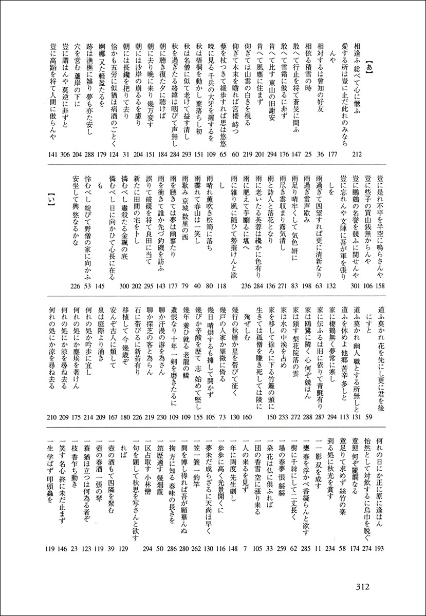 大阪販売中 墨場必携 清詩選 明詩選 明清古詩選 ニ玄社 safetec.com.br