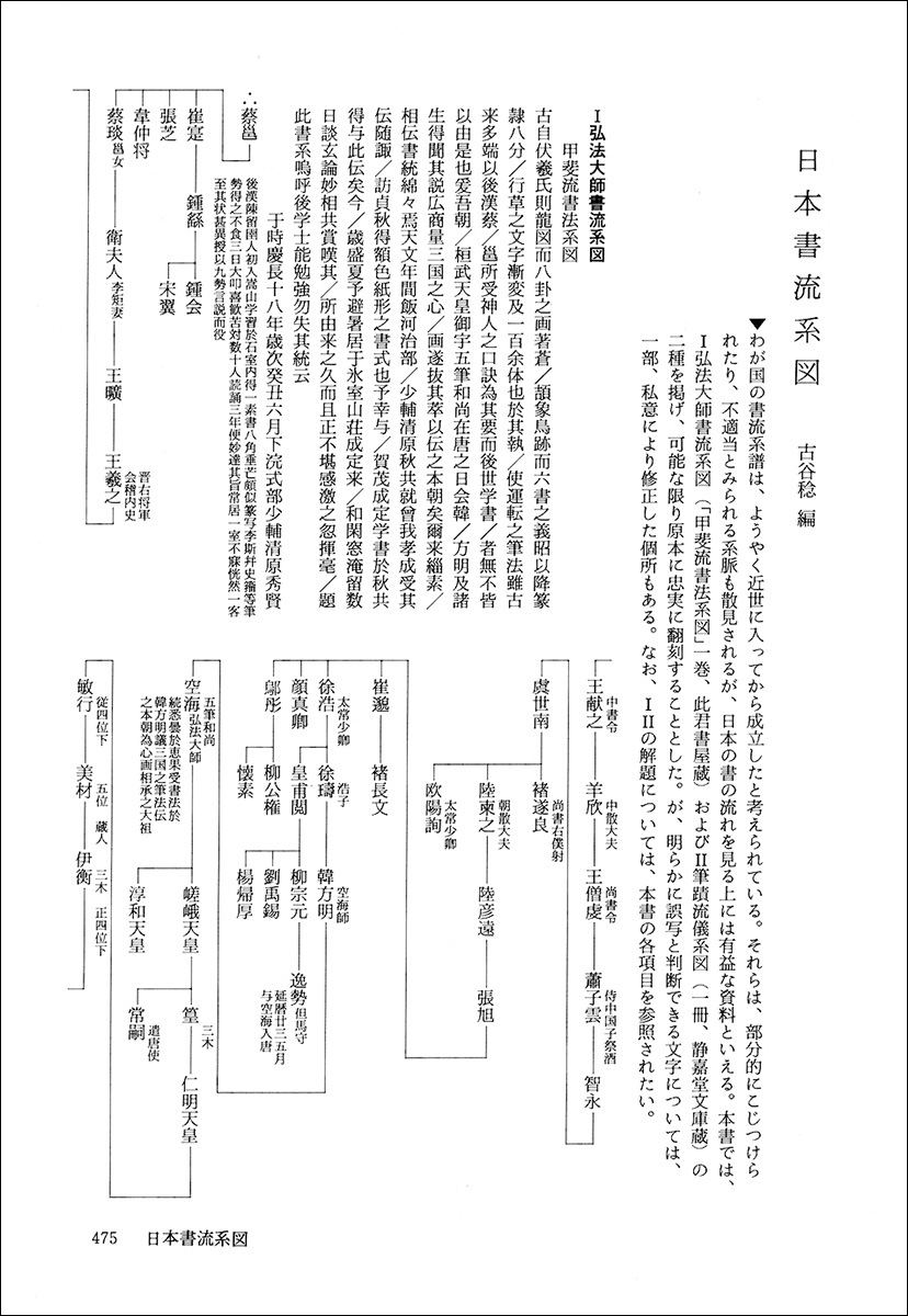 二玄社版 日本書道辞典 - 株式会社二玄社