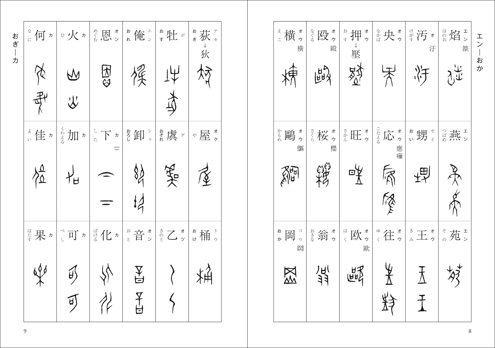 甲骨字典 - 株式会社二玄社