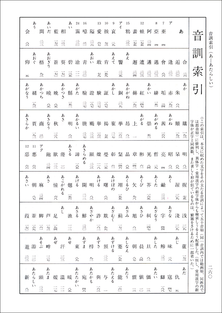 篆刻辞書 正字逆字篆刻字典 - 美術品