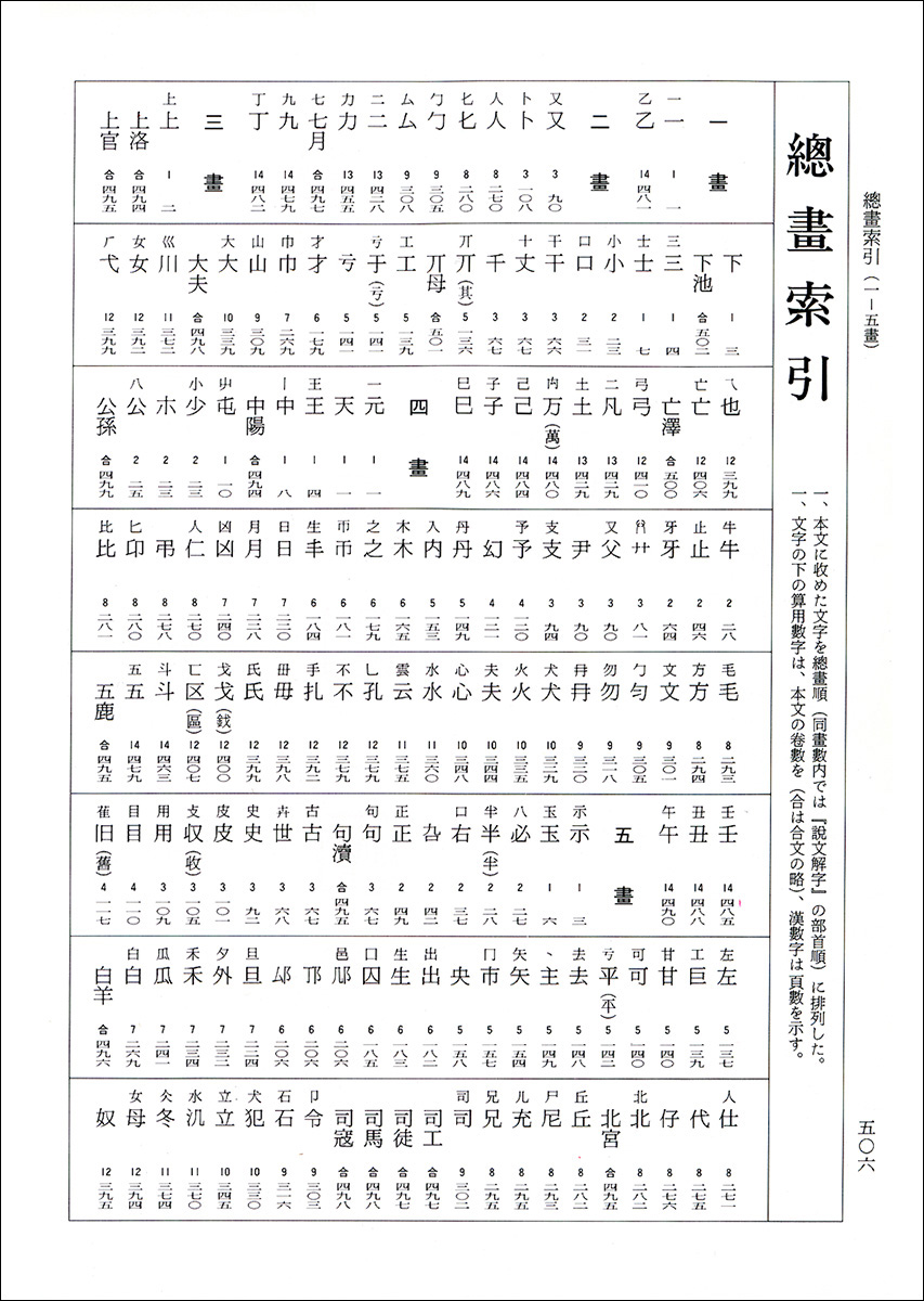 中国璽印類編 - 株式会社二玄社