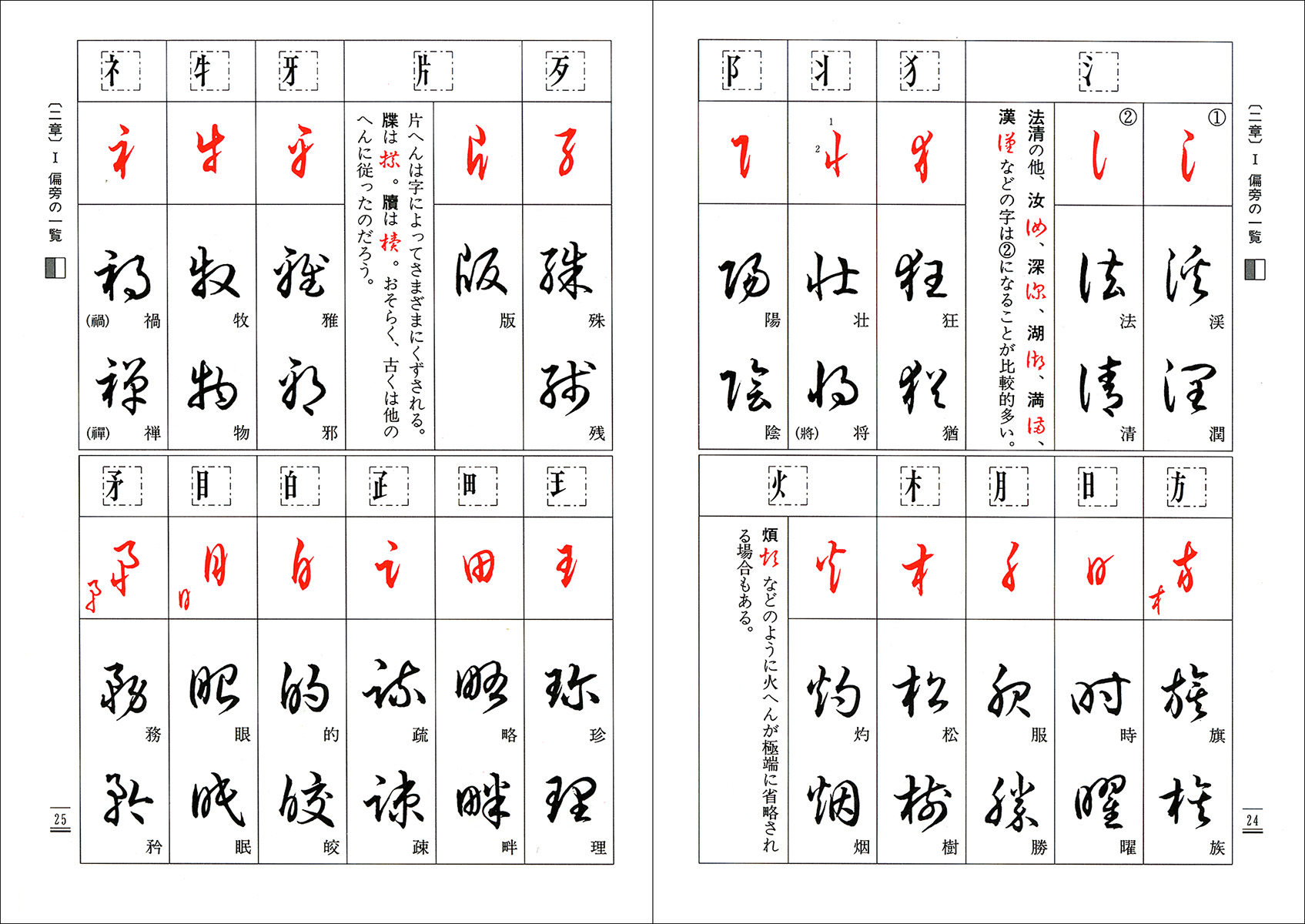 草書のくずし方 - 株式会社二玄社