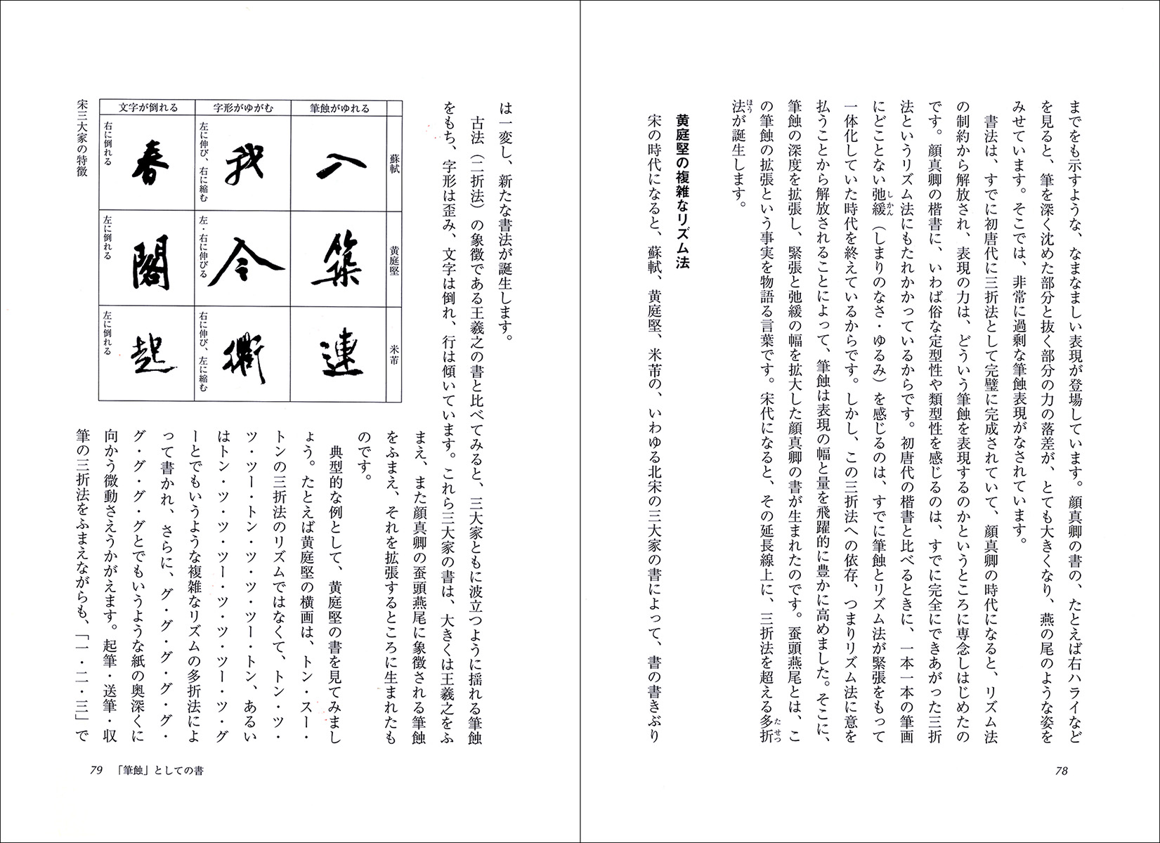 誰も文字など書いてはいない - 株式会社二玄社